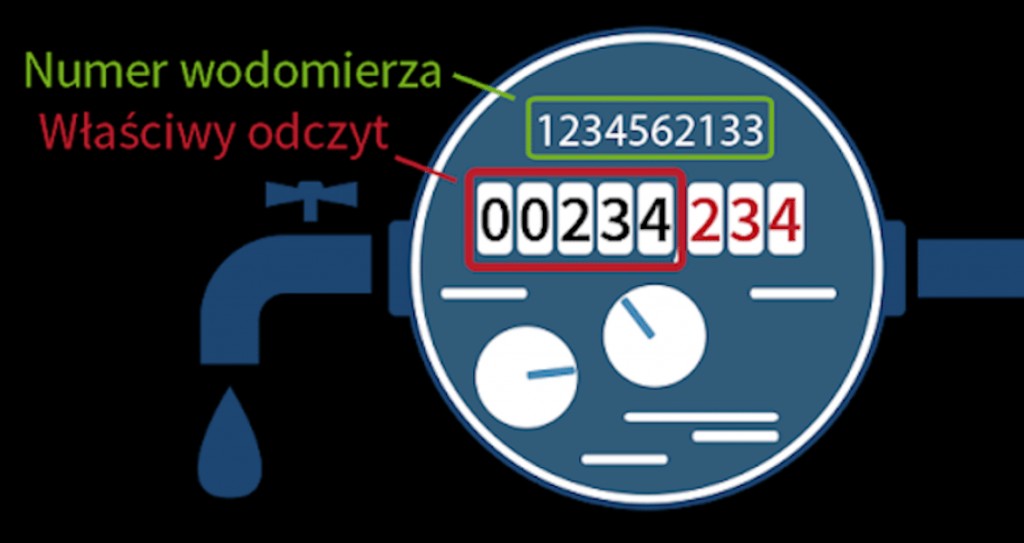 Informacja