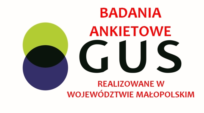 Badania ankietowe