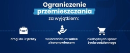 Nowe zasady bezpieczeństwa w związku z koronawirusem