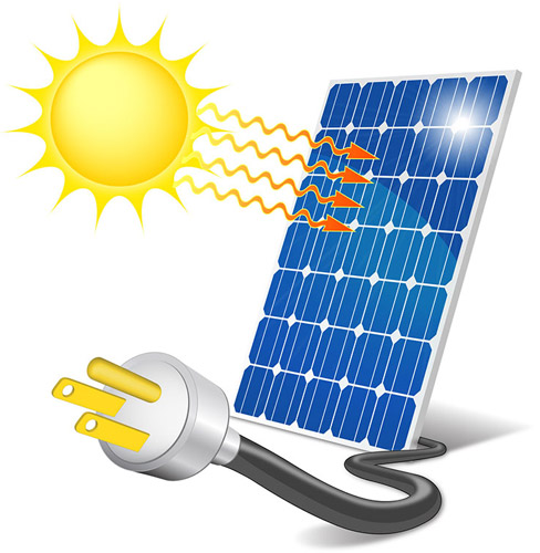 Ankieta dla Mieszkańców terenów Klastra Energii Południe Powiatu Nowosądeckiego
