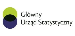 Cykliczne badania rolnicze